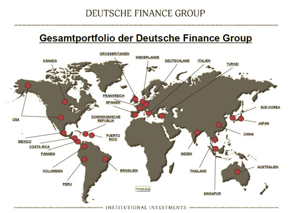 Deutsche Finance Group Gesamtportfolio